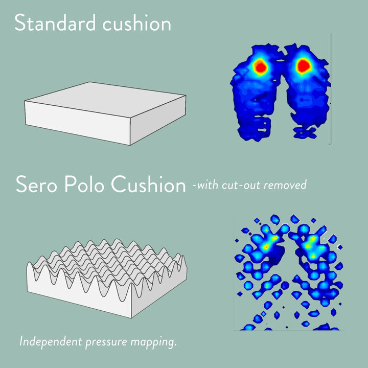 Sero Pressure Cushion - Circular Cut Out