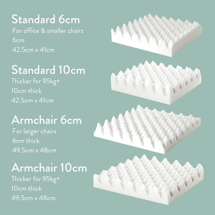 Sero Pressure Cushion - Circular Cut Out