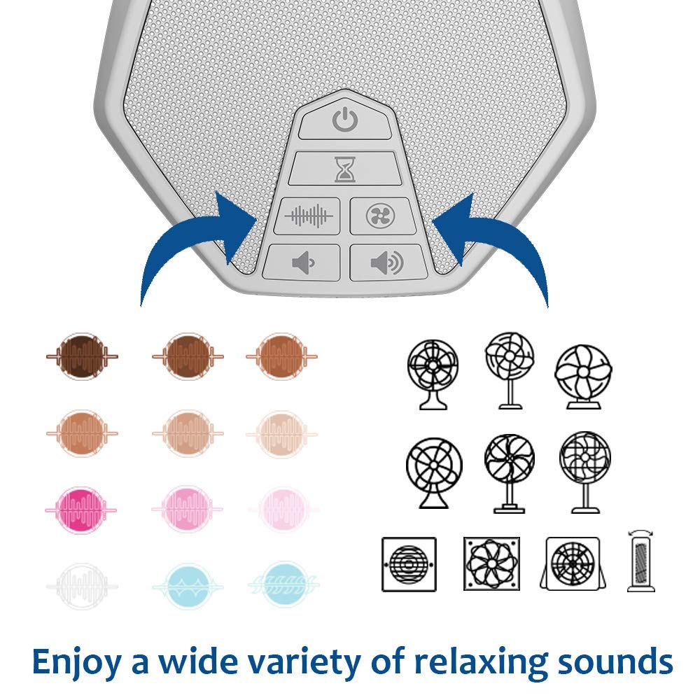 LectroFan Evo Sound Machine