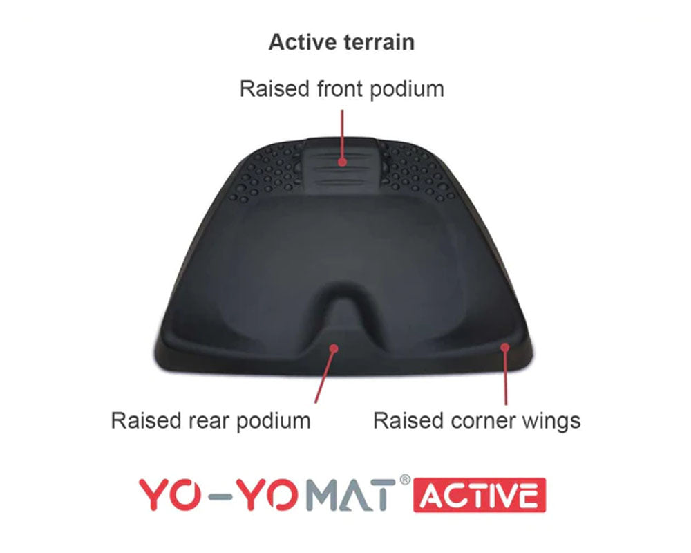 Yo-Yo Anti Fatigue Mat | Products | Insight Ergonomics
